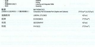（分類：）位於 。 由 eeeeelo 提交（商品編號 1304314727，圖片 1）。簡介： 。