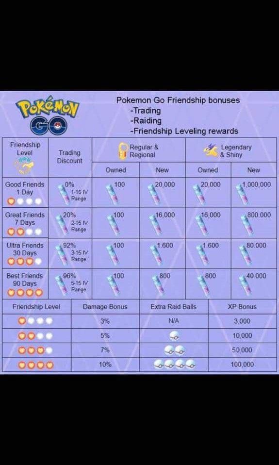 Can Machop be shiny in Pokémon Go