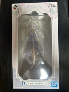 （分類：）位於 。 由 dd_jan 提交（商品編號 1304434825，圖片 1）。簡介： 。