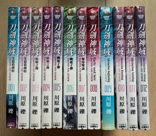 （分類：）位於 。 由 sunshinetr 提交（商品編號 1304519717，圖片 1）。簡介： 。