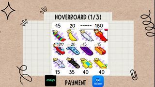 Hoverboard (1/3) Pet Simulator 99