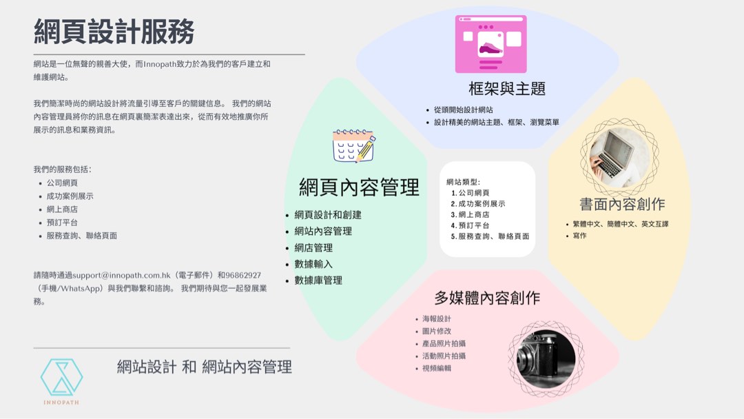 Web design services62859980042371111