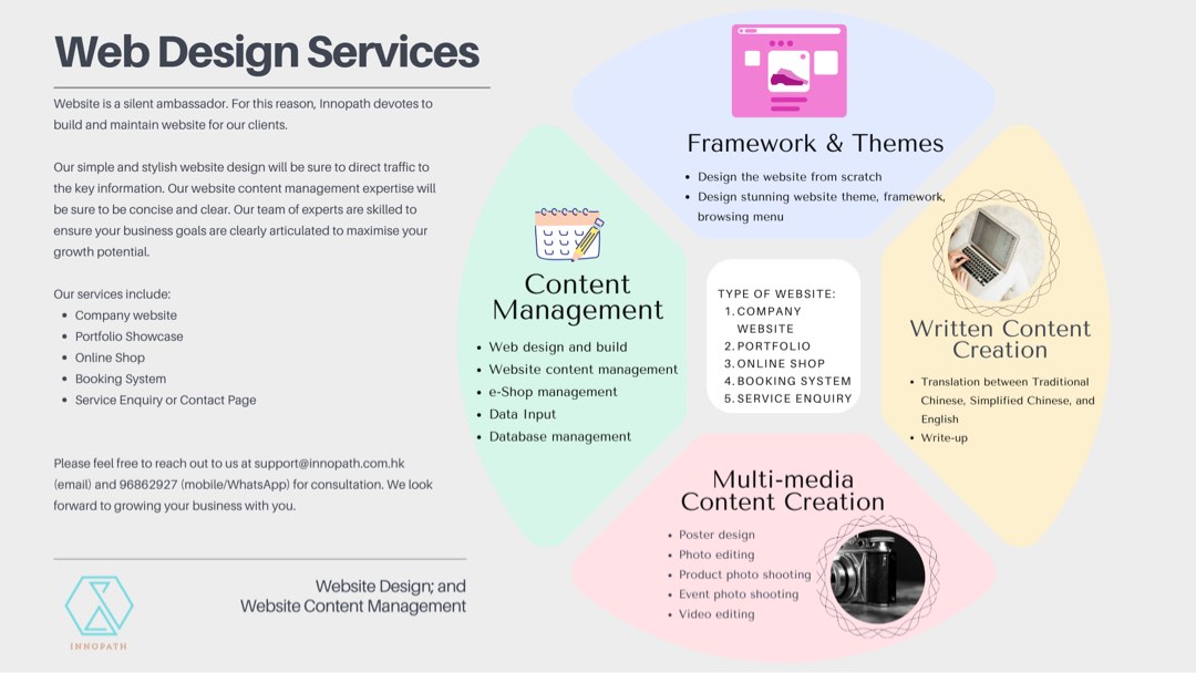 Web design services62859980042371113