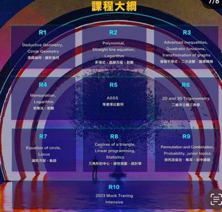 （分類：）位於 。 由 kaaeeeee 提交（商品編號 1304682648，圖片 1）。簡介： 。