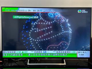 （分類：）位於 。 由 howard3389 提交（商品編號 1304753746，圖片 1）。簡介： 。