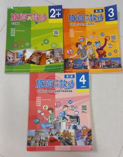 （分類：）位於 。 由 meow556 提交（商品編號 1304927379，圖片 1）。簡介： 。