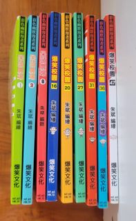 （分類：）位於 。 由 viviip 提交（商品編號 1304797201，圖片 1）。簡介： 。