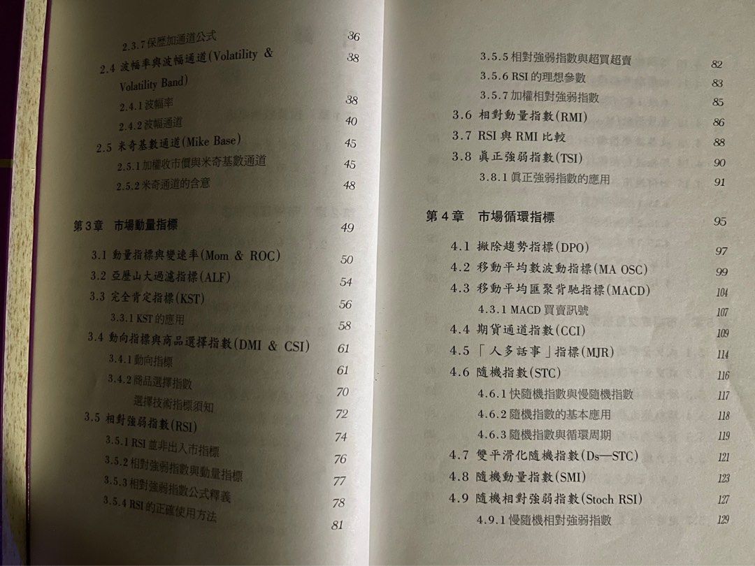 技術分析原理(黃栢中著), 興趣及遊戲, 書本& 文具, 雜誌- Carousell