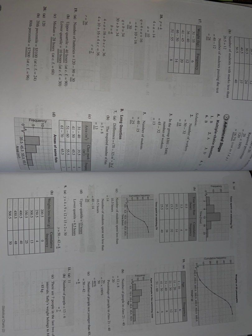 Maths Exercise include solution （分類：教科書）位於 Hong Kong。 由 kris921252 提交（商品編號 1304869033，圖片 2）。簡介： 觀塘綫地鐵站交收。