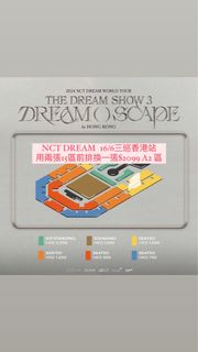 （分類：）位於 。 由 thr1ftwme 提交（商品編號 1304900731，圖片 1）。簡介： 。