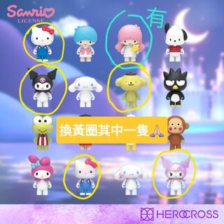 （分類：）位於 。 由 cswqq 提交（商品編號 1305030988，圖片 1）。簡介： 。