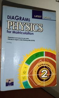 Matriculation Real Exam (PHYSICS), Hobbies & Toys, Books & Magazines ...