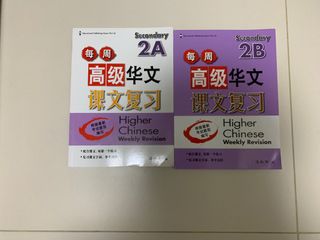 (Category: ) located in . Submitted by izaeatspho (Listing ID 1305078221, Image 1). Description: .