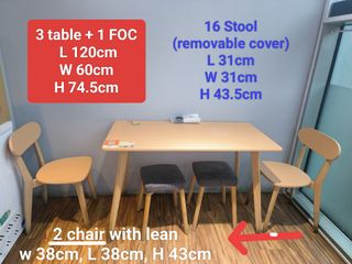 (Category: ) located in . Submitted by jas.teppan (Listing ID 1305227768, Image 1). Description: .