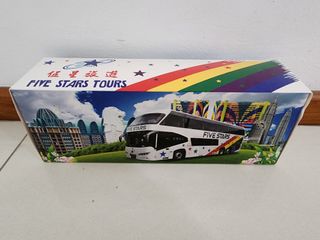 (Category: ) located in . Submitted by user_selling_items (Listing ID 1305253307, Image 1). Description: .