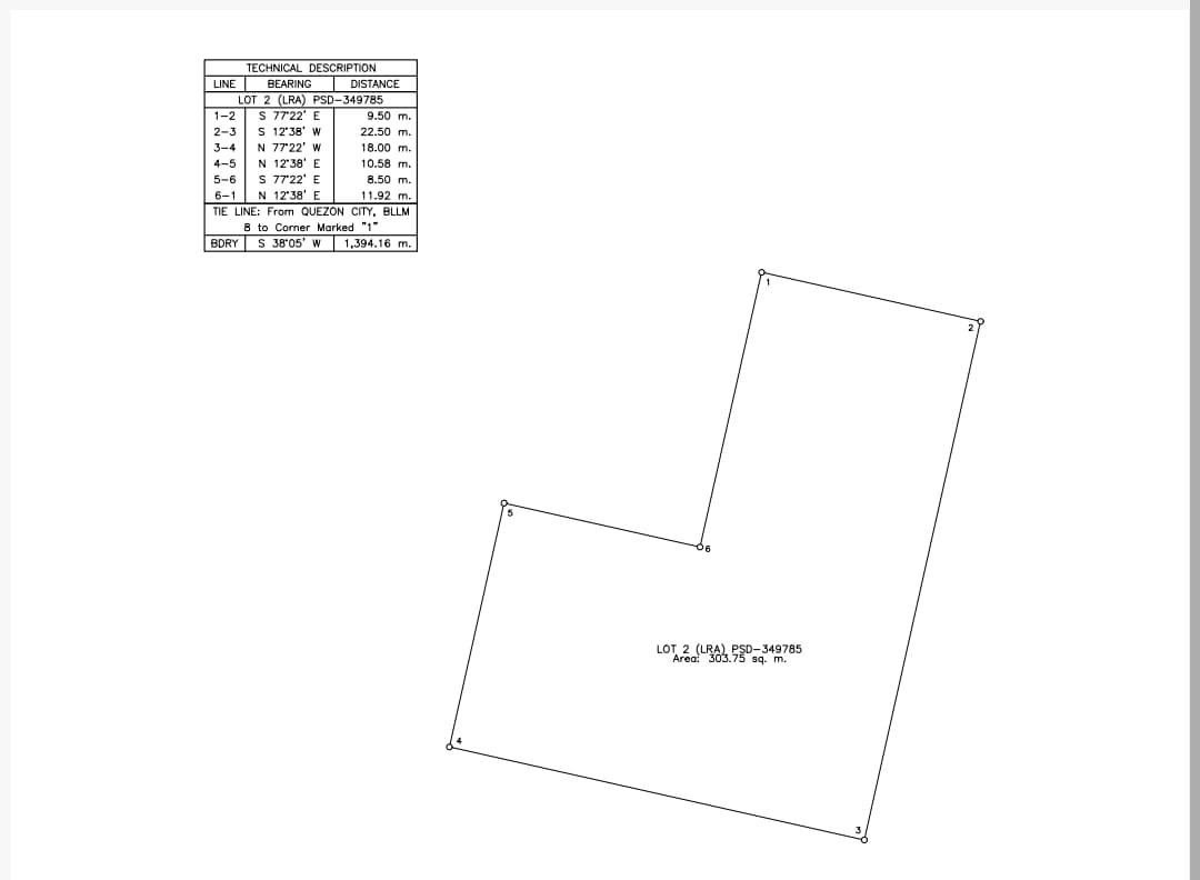 scout area lot for lease View all scout area lot for lease ads in