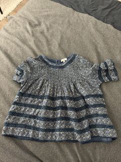 (Category: ) located in . Submitted by cc_closetsale (Listing ID 1305347426, Image 1). Description: .