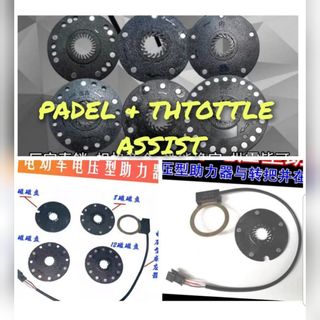 (Category: ) located in . Submitted by bicyclehougang (Listing ID 1009218777, Image 1). Description: .