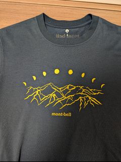 （分類：）位於 。 由 danshari.share 提交（商品編號 1305423541，圖片 1）。簡介： 。