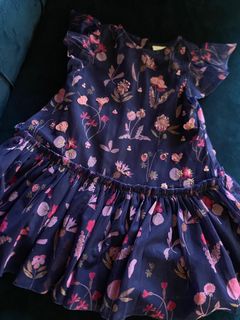 (Category: ) located in . Submitted by doublempreloved (Listing ID 1305462121, Image 1). Description: .