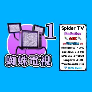 （分類：）位於 。 由 lifengshan 提交（商品編號 1243704439，圖片 1）。簡介： 。