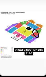 (Category: ) located in . Submitted by tttyong (Listing ID 1305443308, Image 1). Description: .