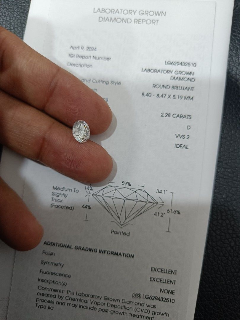 Engineered diamonds store