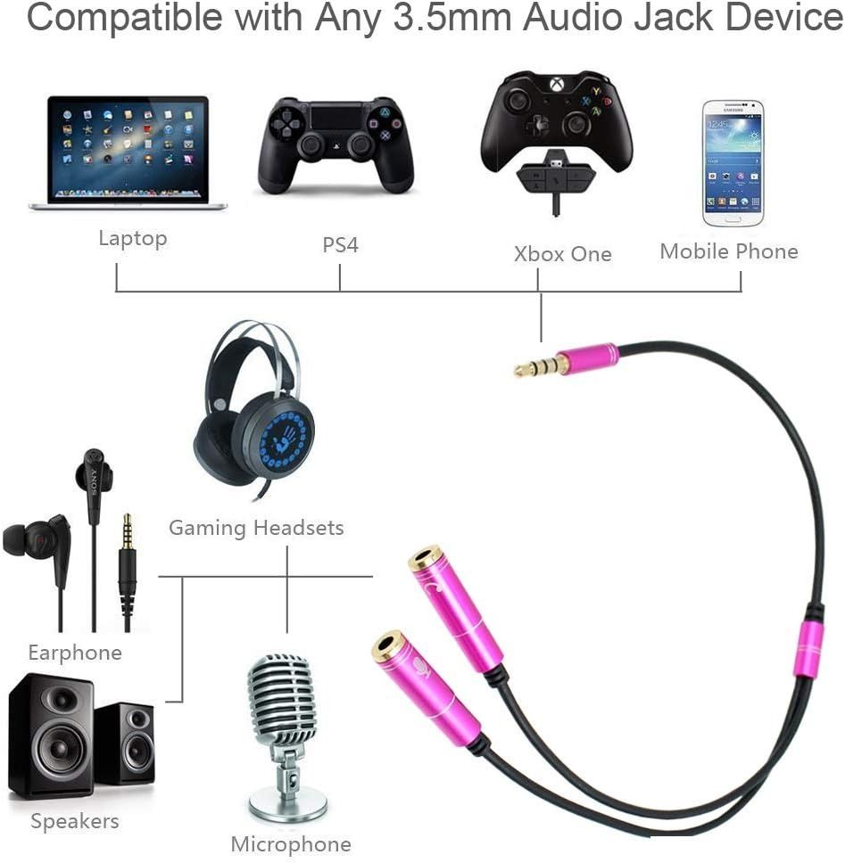 Ps4 ctia outlet