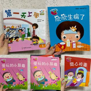 （分類：）位於 。 由 bshtt 提交（商品編號 1305634865，圖片 1）。簡介： 。