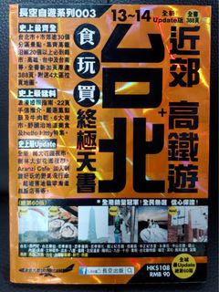 （分類：）位於 。 由 m10_ozil 提交（商品編號 1305546701，圖片 1）。簡介： 。