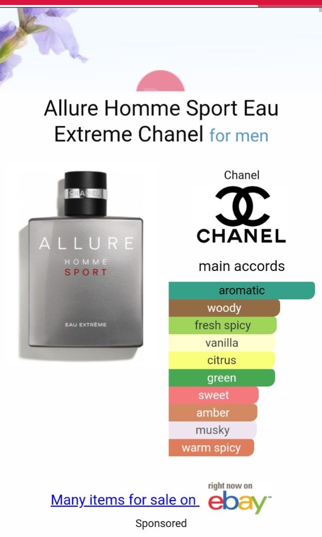 Allure Homme Sport Eau Extreme by CHANEL Original Tester Eropa (NEW)
