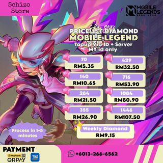 (Category: ) located in . Submitted by syamil0 (Listing ID 1305646279, Image 1). Description: .