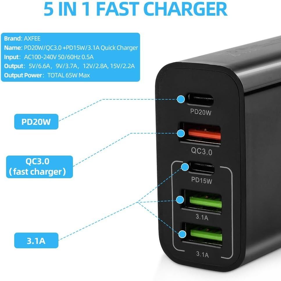 65W 充電器轉接器 2 個 3.1A USB 多口充電頭 PD15，20W+QC3.0 USB A 壁插充電器 dmeckp 65W ...
