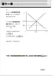 （分類：）位於 。 由 grace5084957 提交（商品編號 1305783205，圖片 1）。簡介： 。