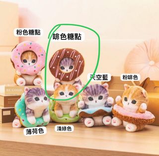（分類：）位於 。 由 happymmee95 提交（商品編號 1305670981，圖片 1）。簡介： 。