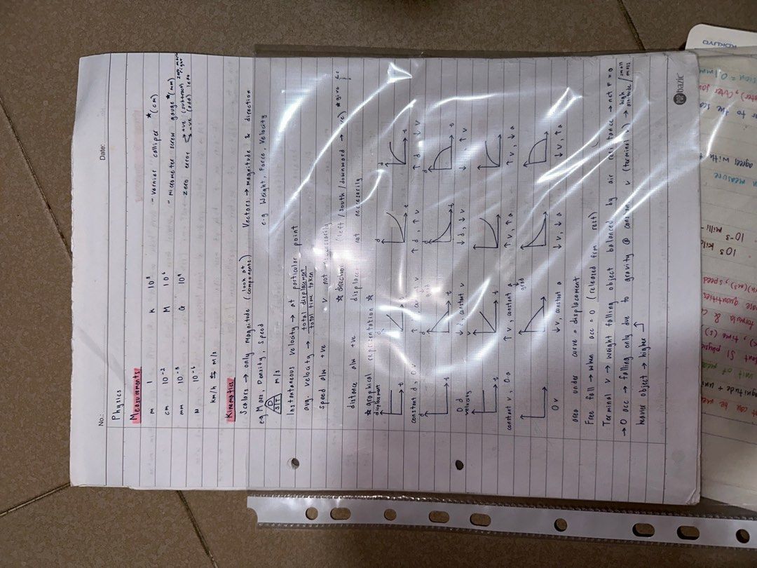 O Level Physics Notes (Category: Textbooks) located in Singapore. Submitted by mssparklebutt (Listing ID 1305764549, Image 3). Description: Handwritten + Book. Also selling Biology, Chemistry, Geography, Math, Amath notes! Buy together for a discount.