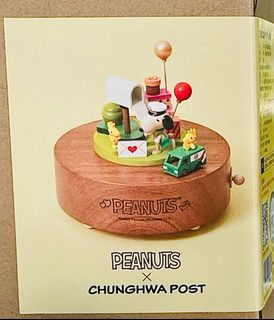 （分類：）位於 。 由 A.candy.crush 提交（商品編號 1305921149，圖片 1）。簡介： 。