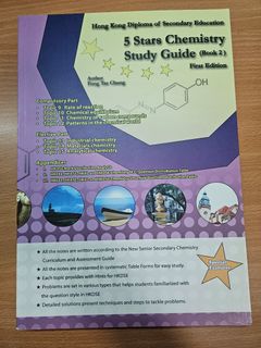 （分類：）位於 。 由 beyondsell 提交（商品編號 1305971847，圖片 1）。簡介： 。