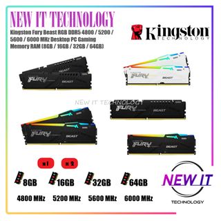 (Category: ) located in . Submitted by new_it_technology (Listing ID 1126446029, Image 1). Description: .