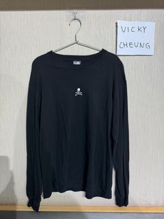 （分類：）位於 。 由 hhhhh0117 提交（商品編號 1305972922，圖片 1）。簡介： 。
