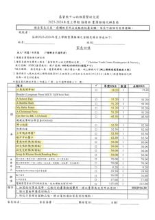 （分類：）位於 。 由 mancheung05 提交（商品編號 1301319399，圖片 1）。簡介： 。