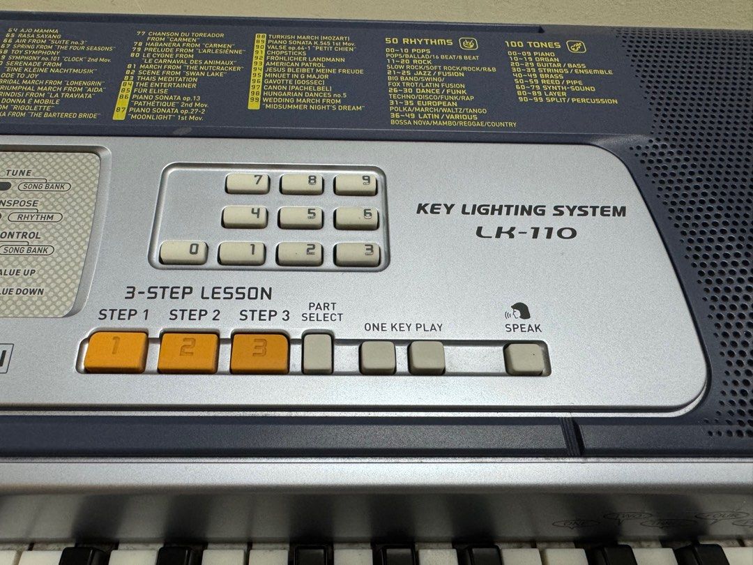 Ajo mamma keyboard piano 2025