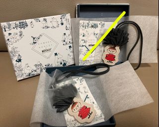 （分類：）位於 。 由 c_sundries 提交（商品編號 1298428915，圖片 1）。簡介： 。