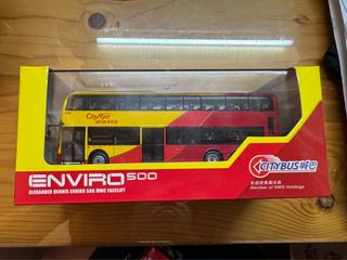 （分類：）位於 。 由 benchowpp 提交（商品編號 1306140886，圖片 1）。簡介： 。