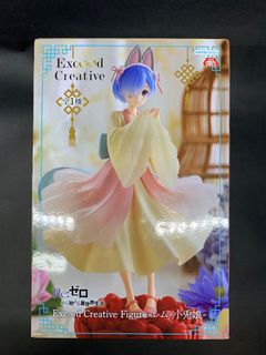 （分類：）位於 。 由 GL1234 提交（商品編號 1306082528，圖片 1）。簡介： 。