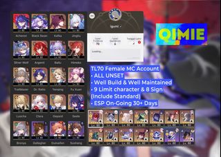 (Category: ) located in . Submitted by s.qimie (Listing ID 1302027844, Image 1). Description: .