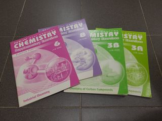 （分類：）位於 。 由 pyivy 提交（商品編號 1306149931，圖片 1）。簡介： 。