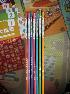 （分類：）位於 。 由 funny393 提交（商品編號 1306266365，圖片 1）。簡介： 。