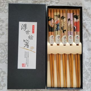 （分類：）位於 。 由 Bello_haha 提交（商品編號 1306197946，圖片 1）。簡介： 。
