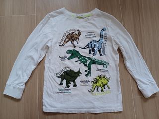 （分類：）位於 。 由 tobe.chen 提交（商品編號 1306198142，圖片 1）。簡介： 。